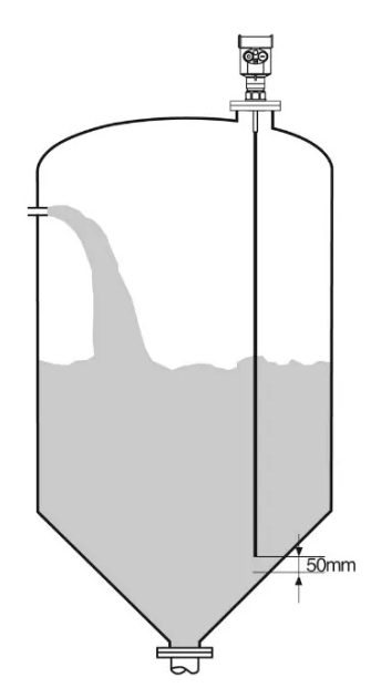 image image.png